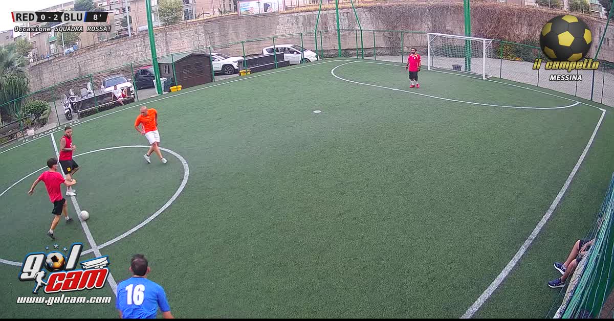 Azione gol