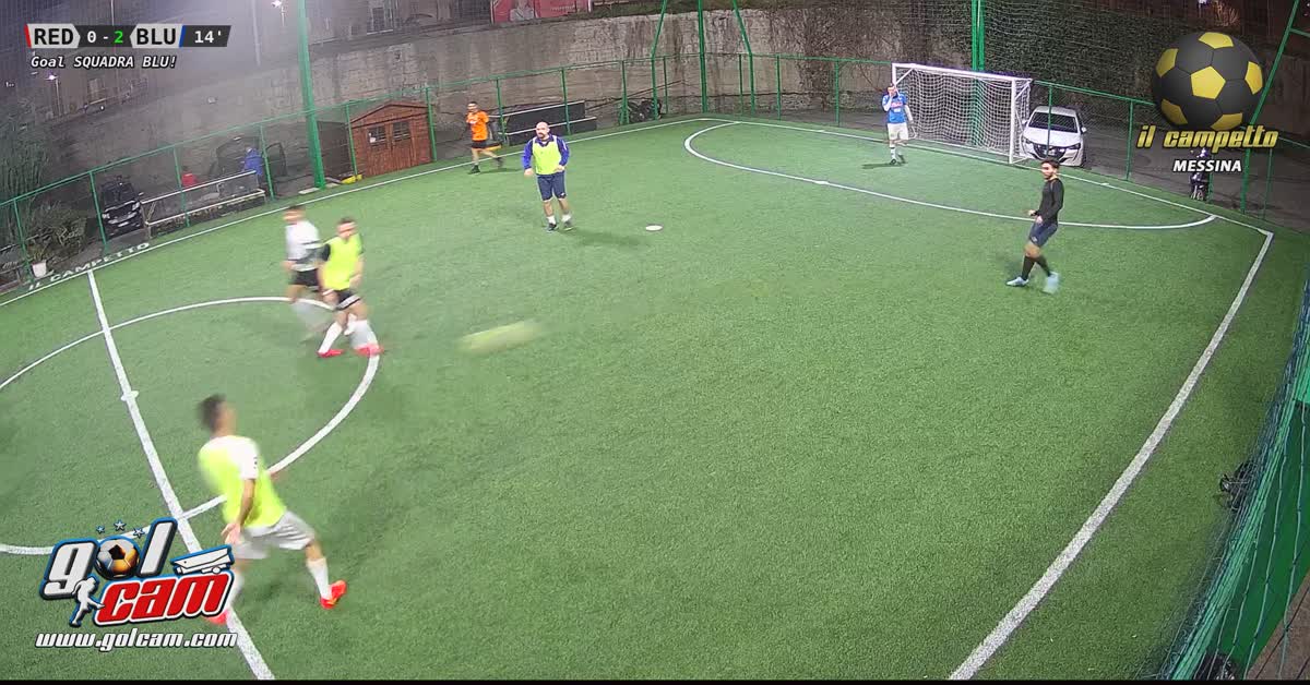 Gollll