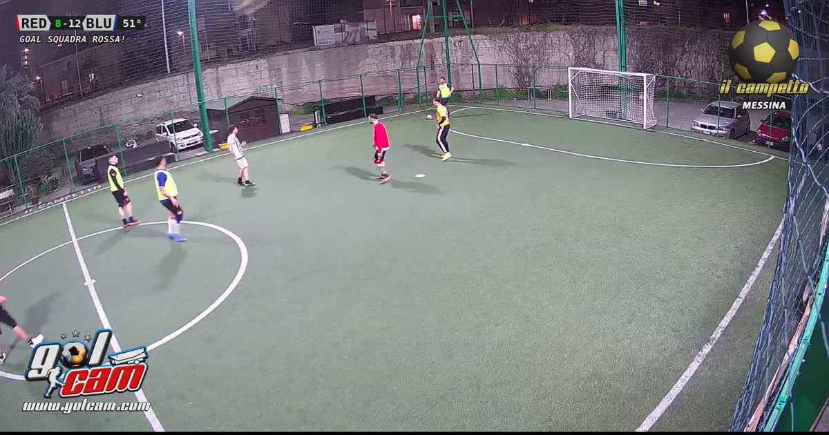Gollllllllll