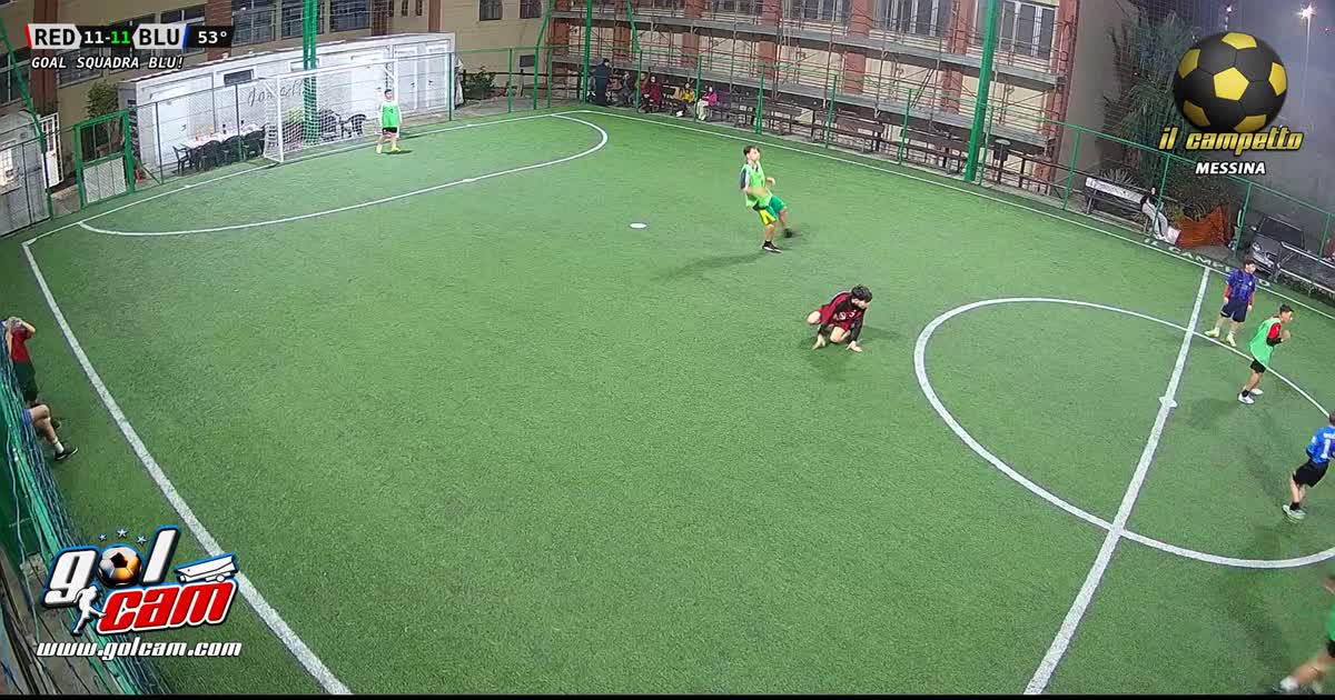 Che gooll