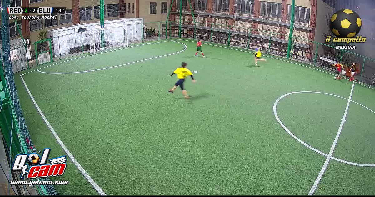 Gooolll