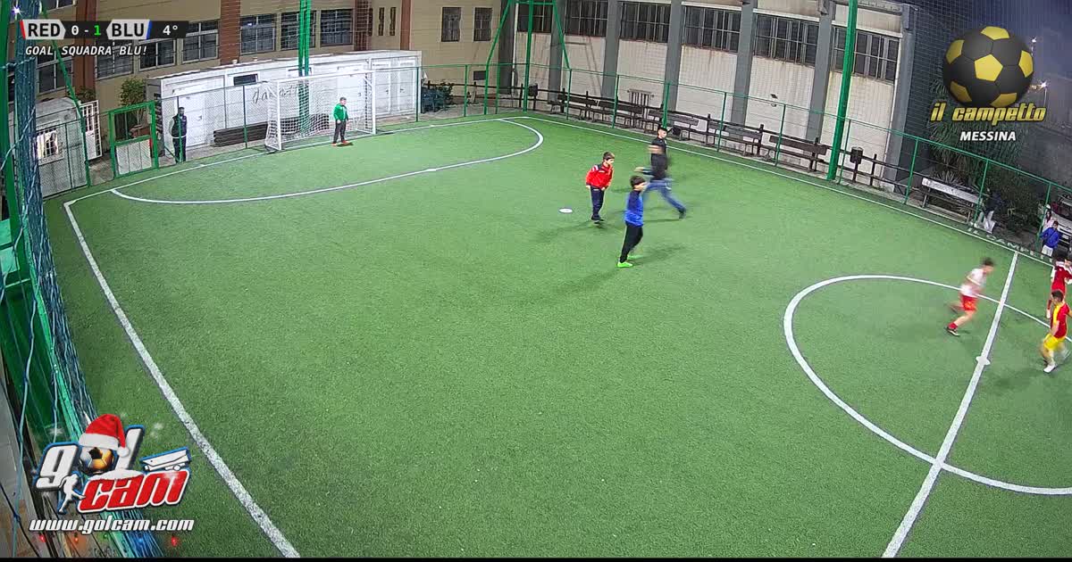 Gool gabriel