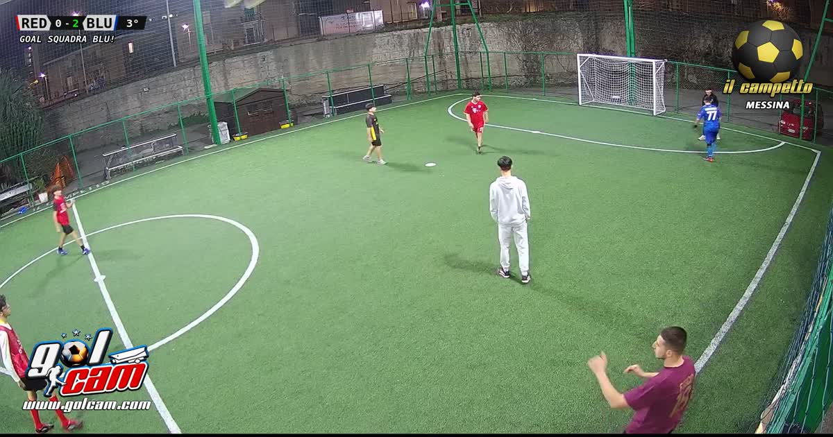 Gollll