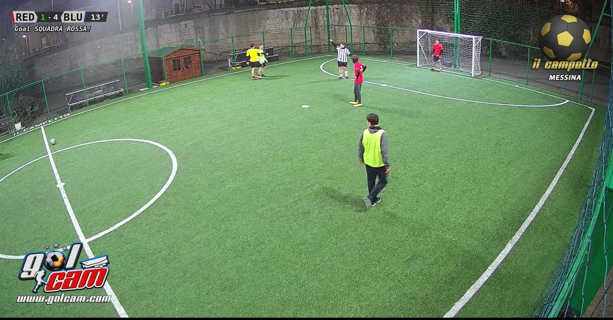 Gollllllll