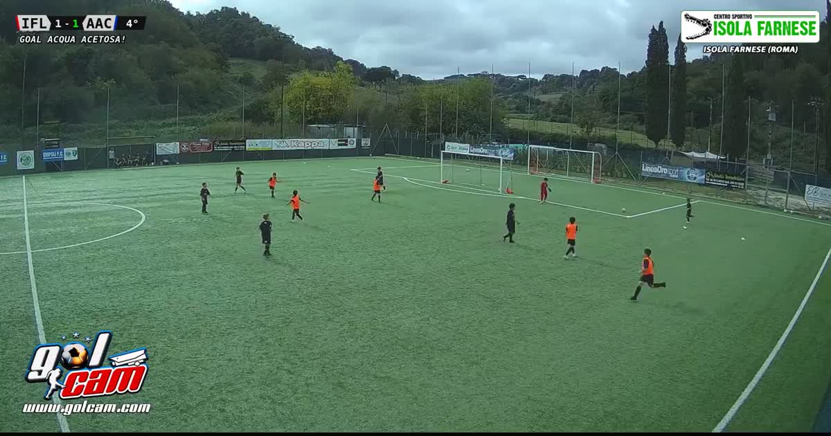 Giammo Gol