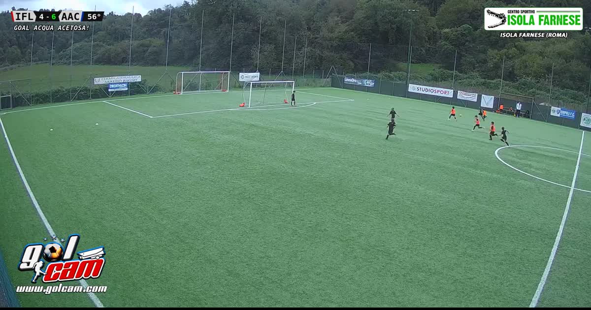 Partita clo