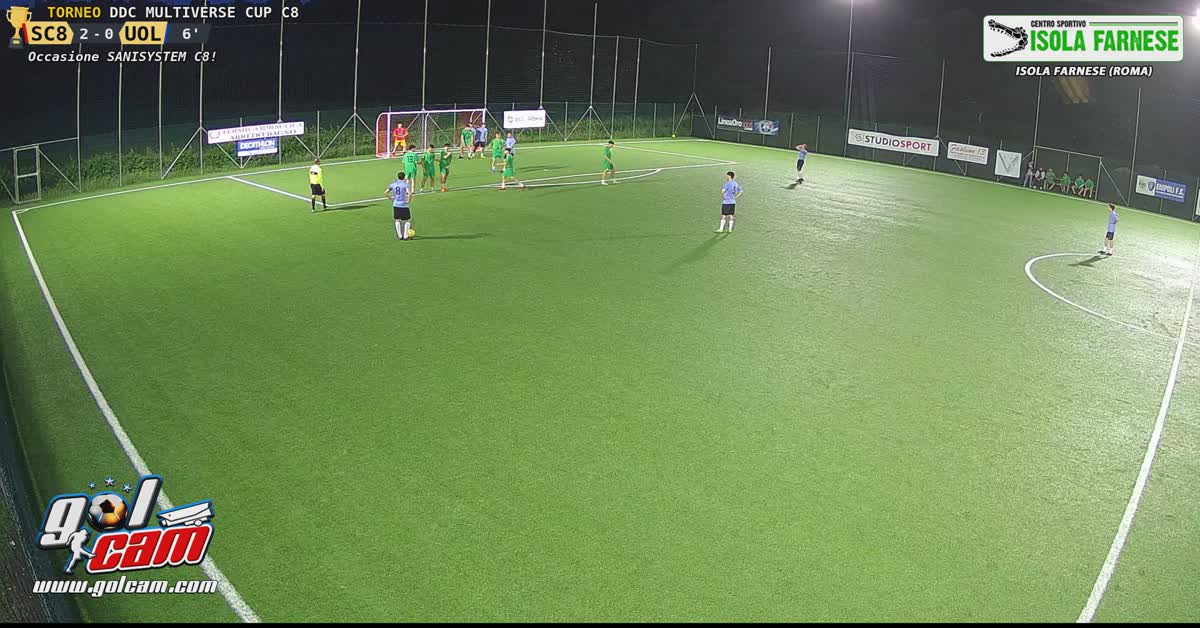 Calcio Di Punizione