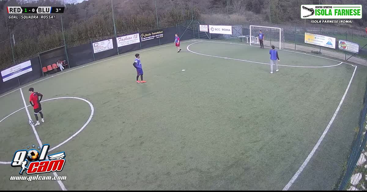 Recupero e gol 