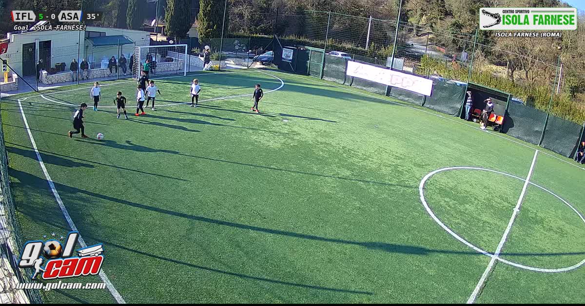 Supergoal 