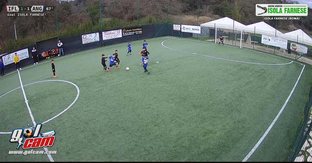 Gol di contropiede 