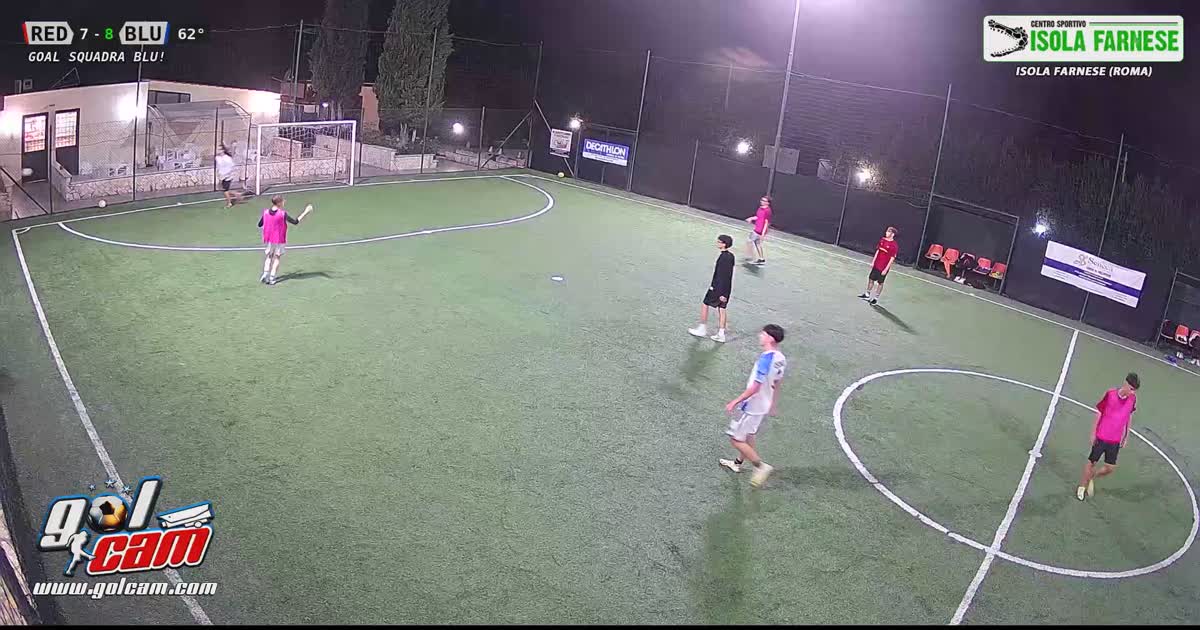 golllllll