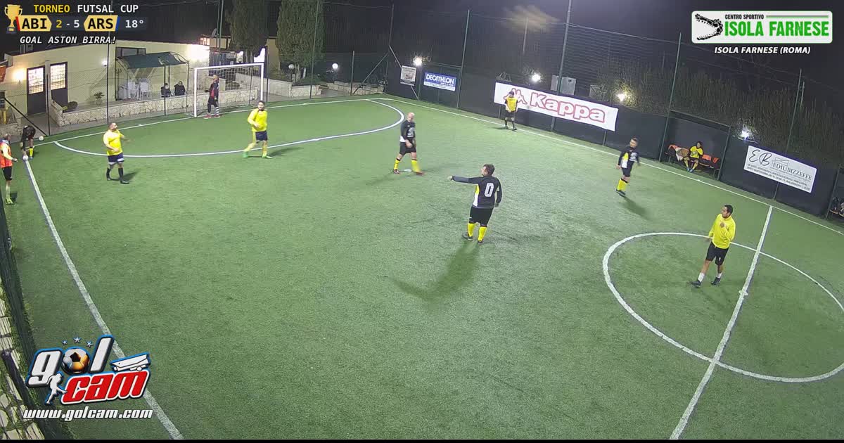 Gollllll
