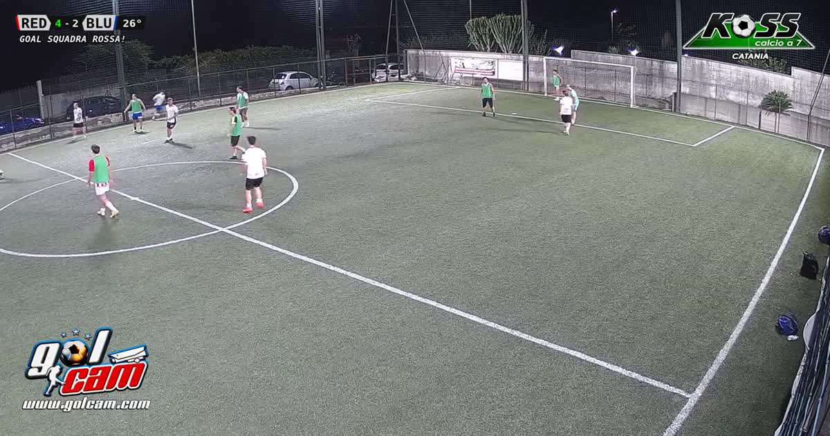 Gol testa