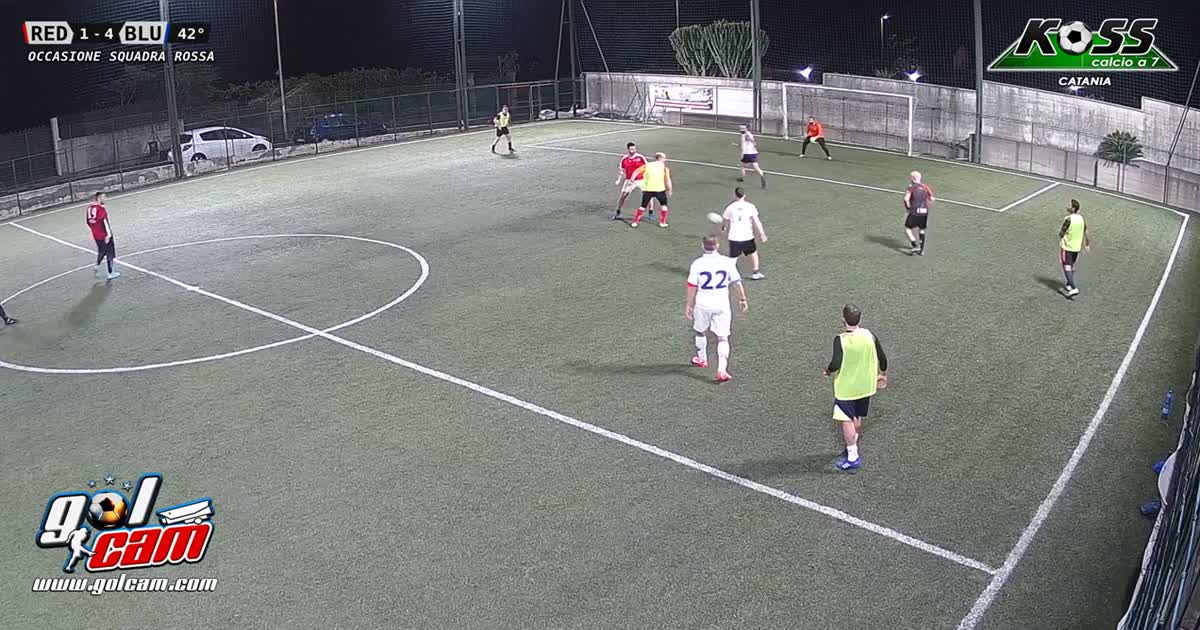 Azione non finalizzata