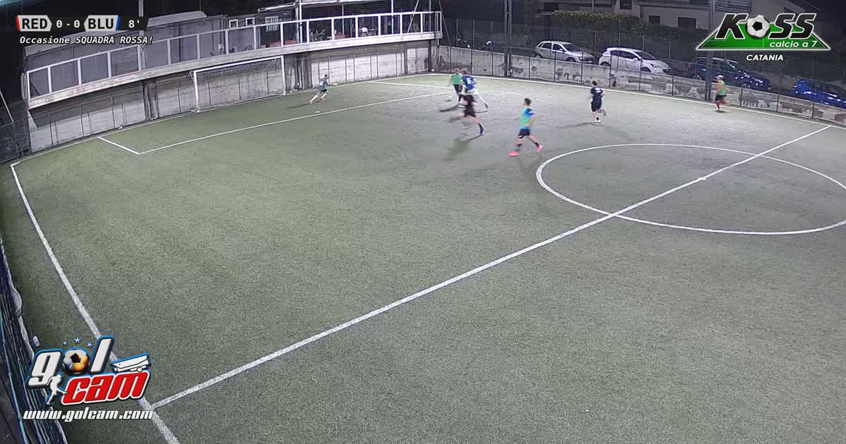 Profondità e uscita portiere