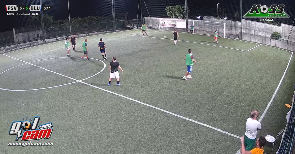 Controllo di tacco e reteeeeee
