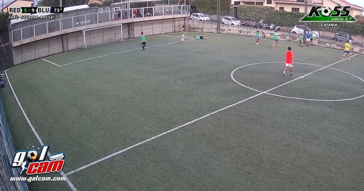 Che partita