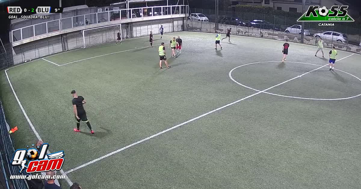 Dribling e tiro