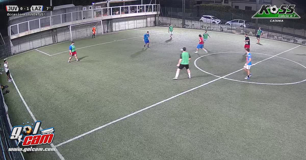 Azione Richi