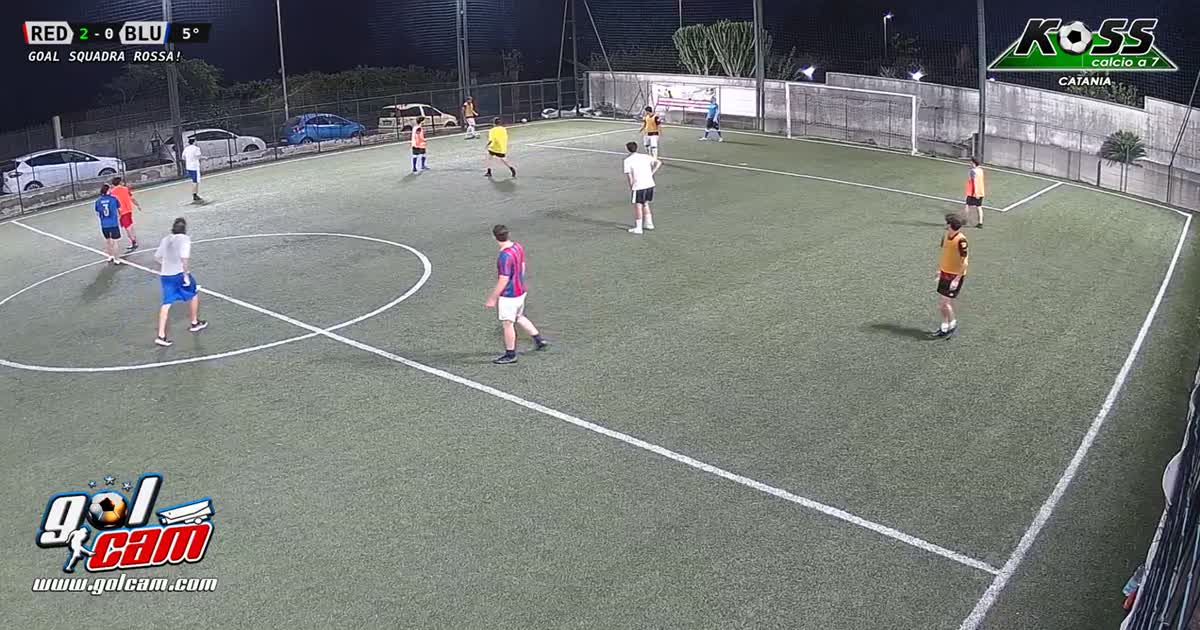 Azione dal basso