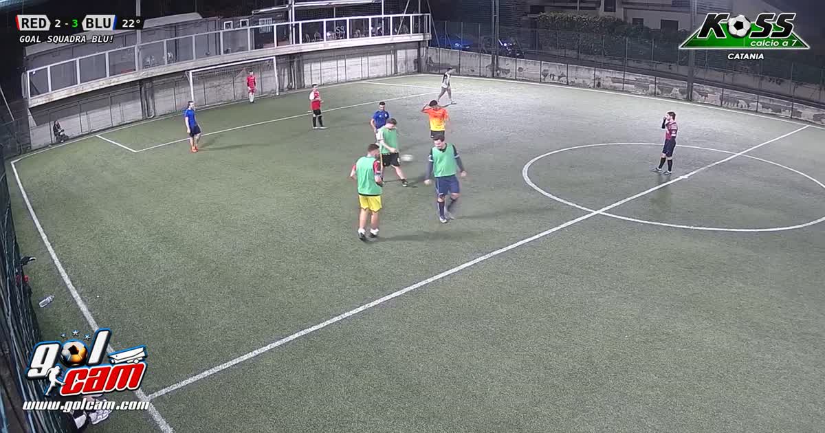 Goal di potenza