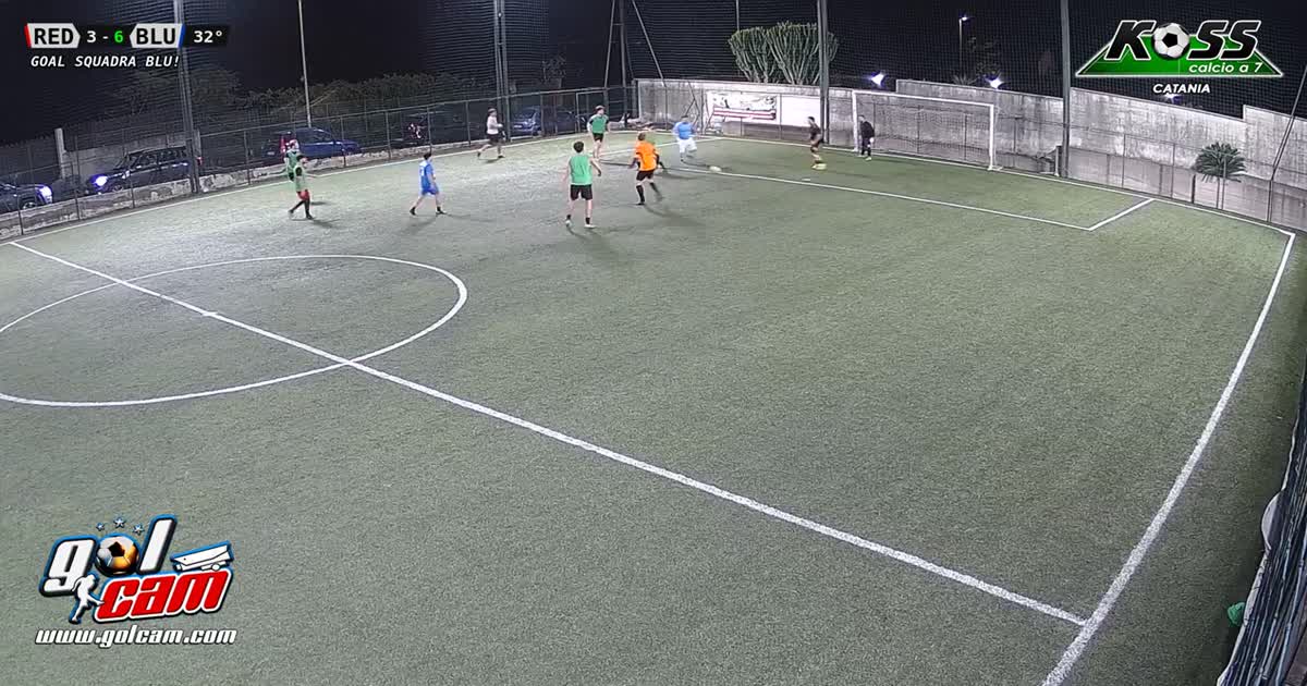 Gol mio