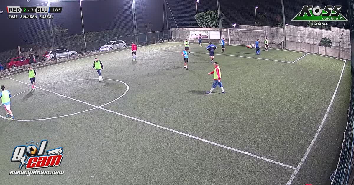 GoooooooooLllllll