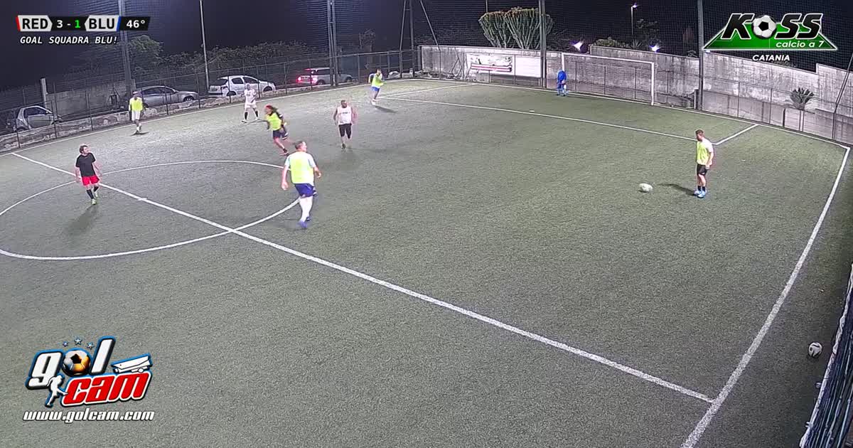 Gollllll