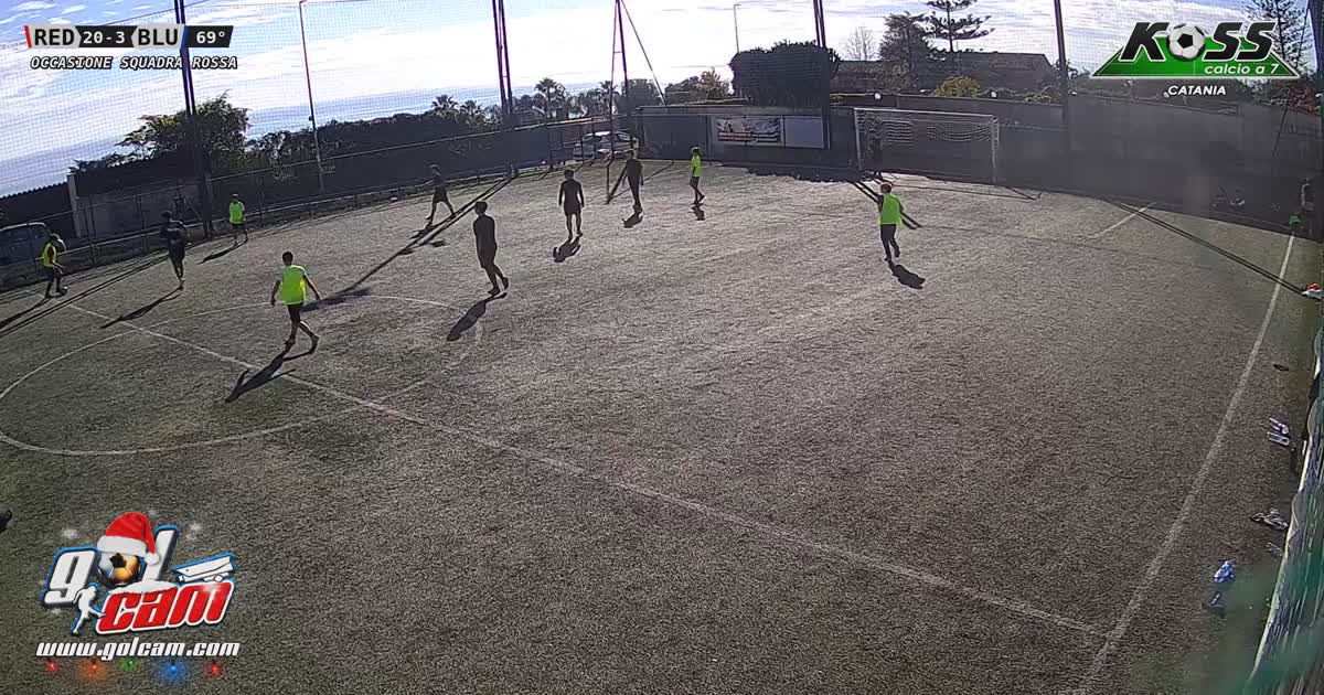 Dribbling e tiro
