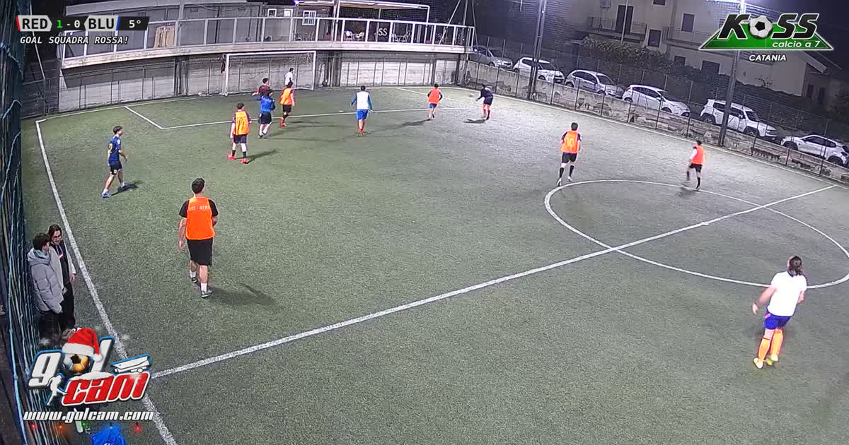 Gol da angolo
