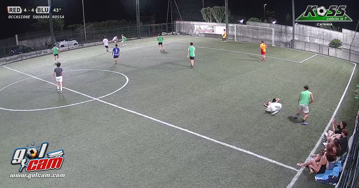 poco sopra la traversa