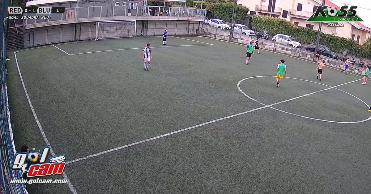 Malo gol