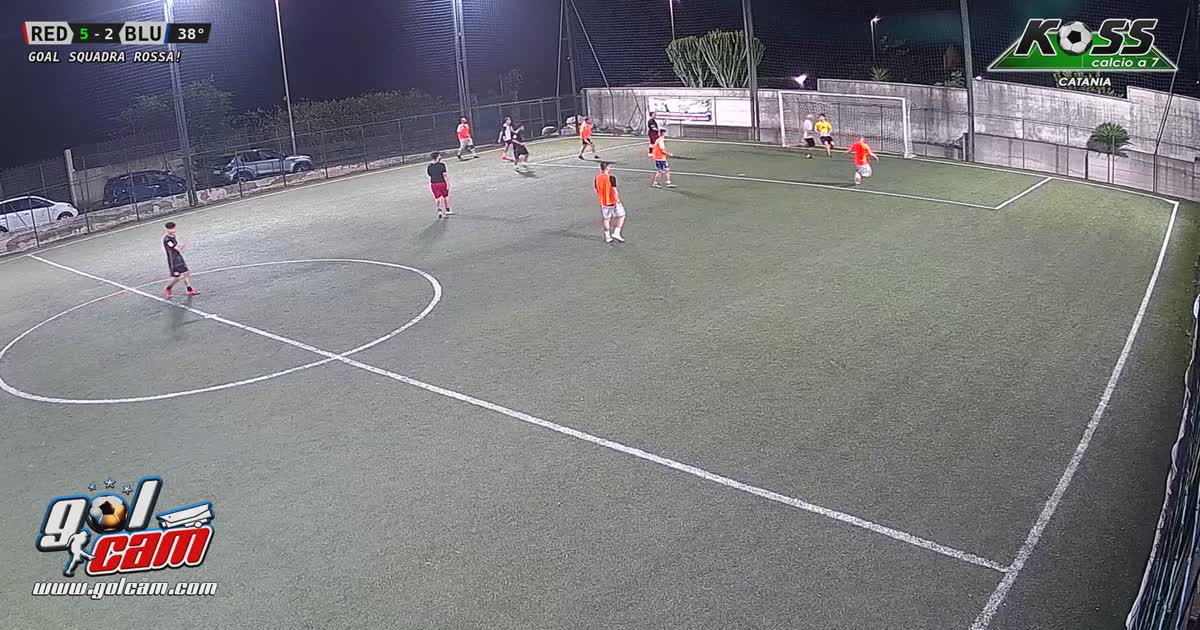 Velocità e gol 