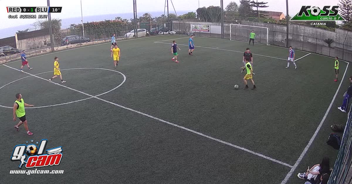 Unodueegol