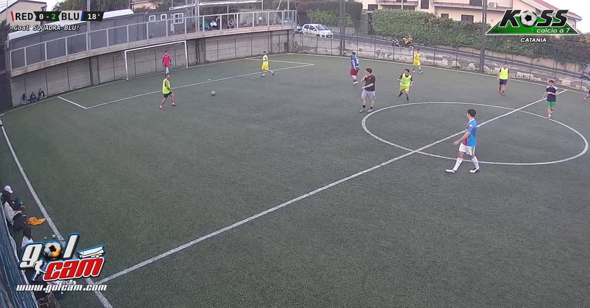Gol di testa 