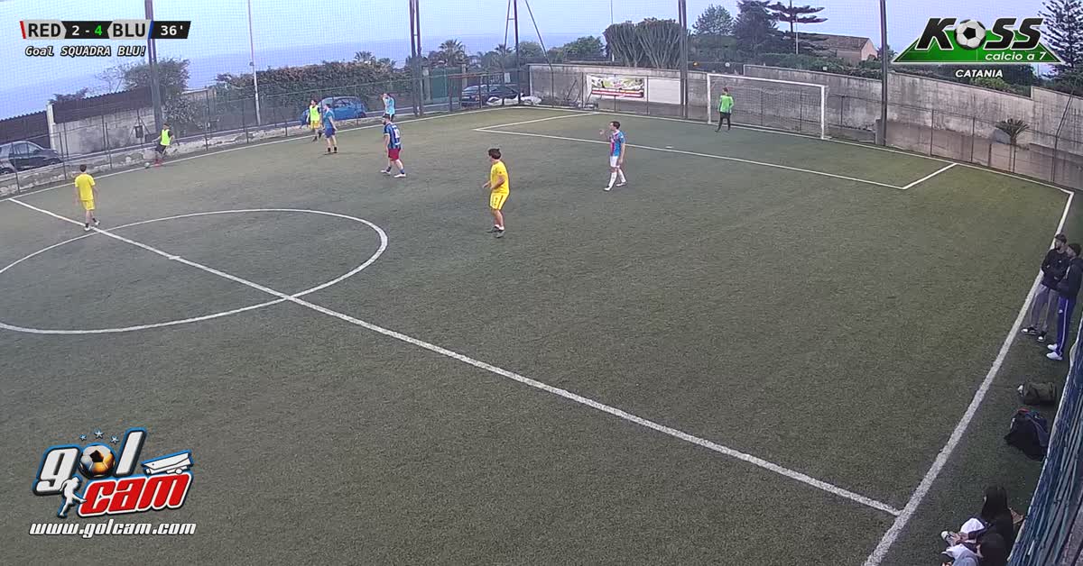 Gol di testa 