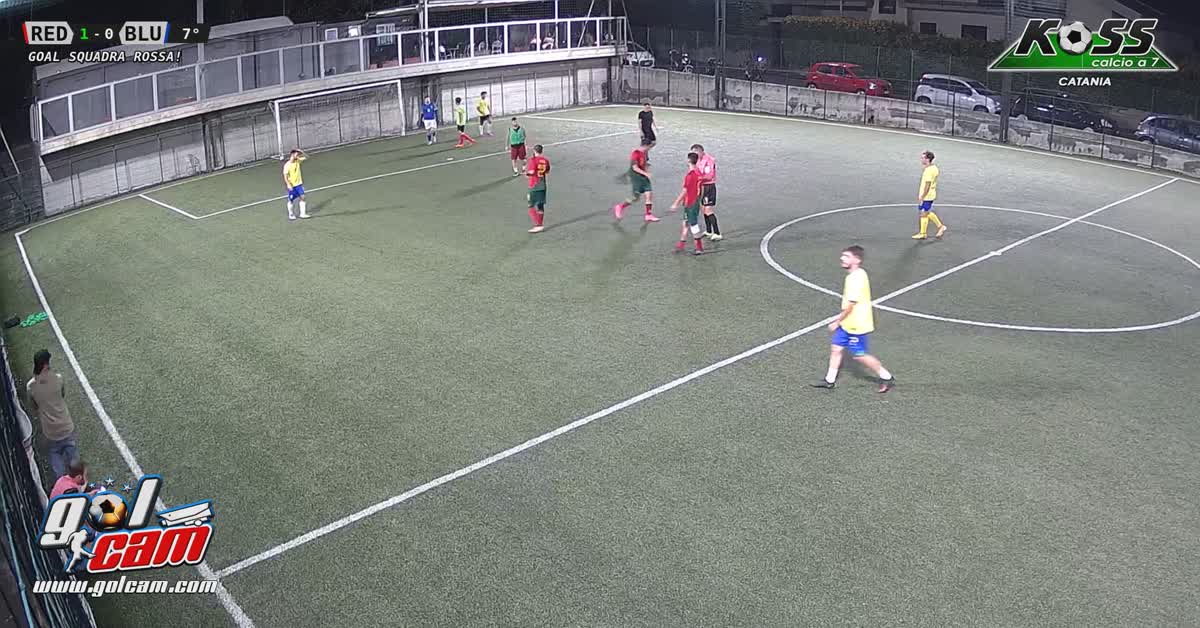 Golllllll
