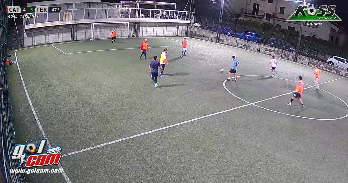 Gollllll