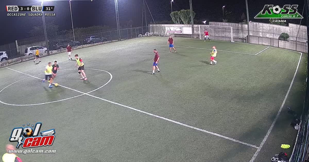Dribbling e Tiro da fuori