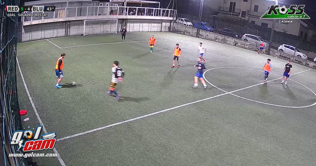 Gol da angolo