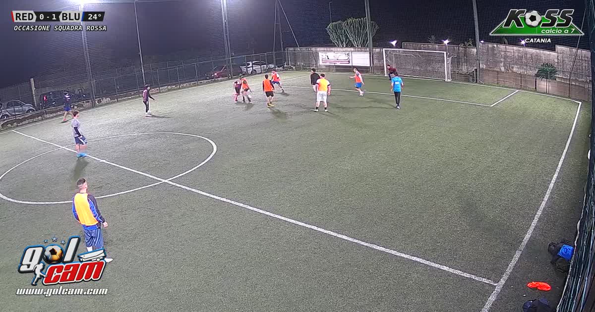 Rabona fail