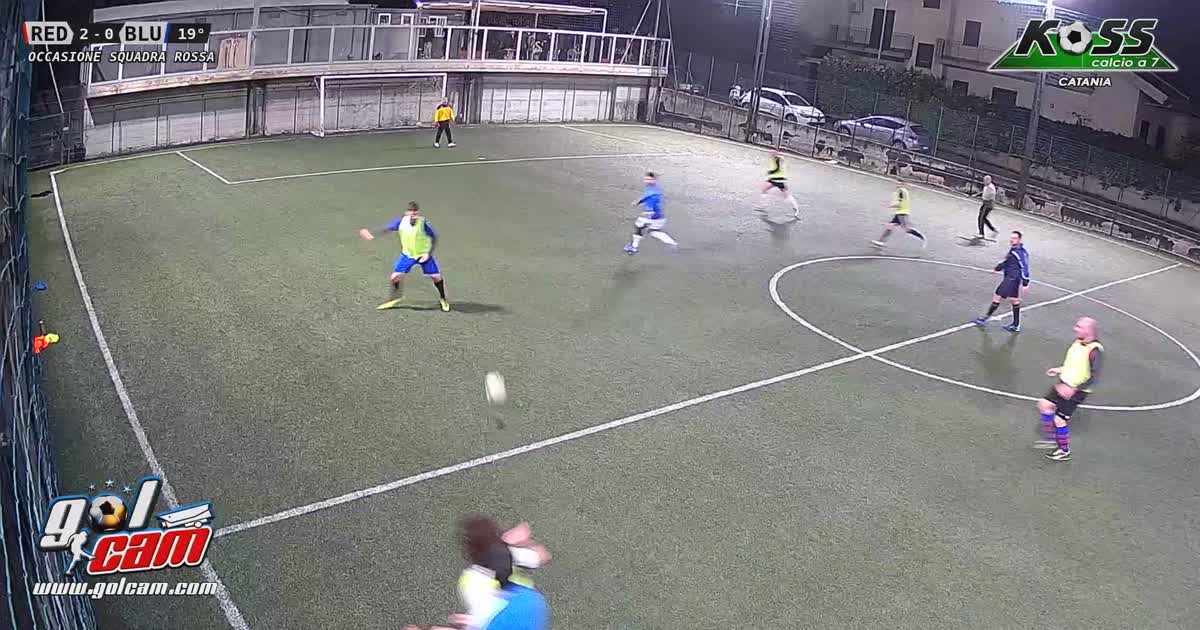 azione