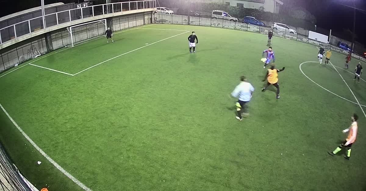Palleggio, protezione palla