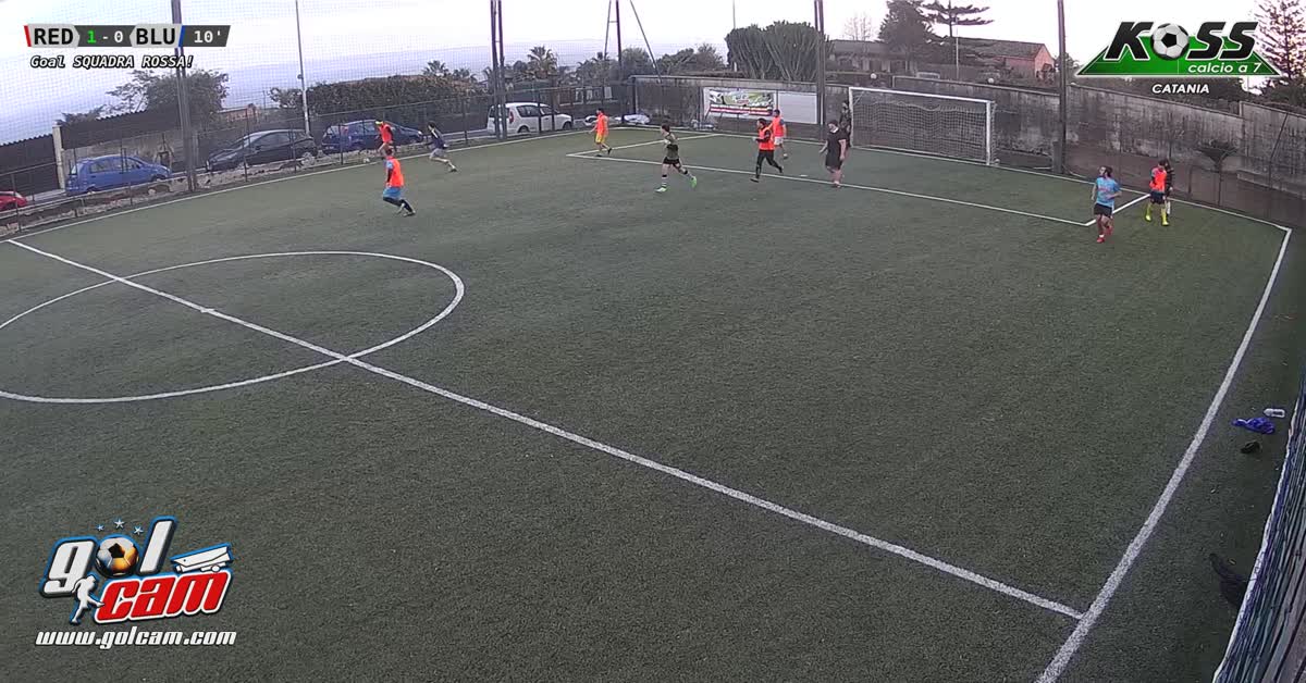 Goal Richi