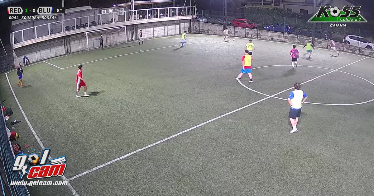 Dribbling 