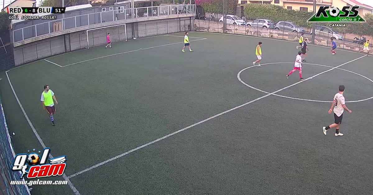 Dribbling é gg 
