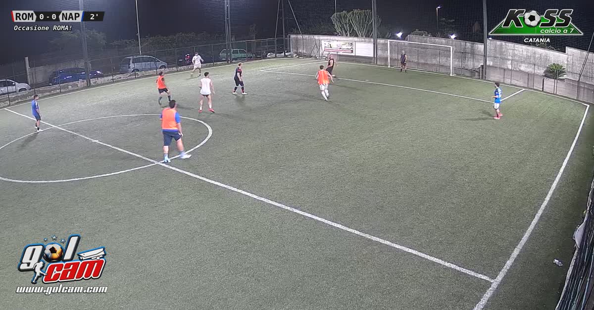 Controllo rapido e tiro