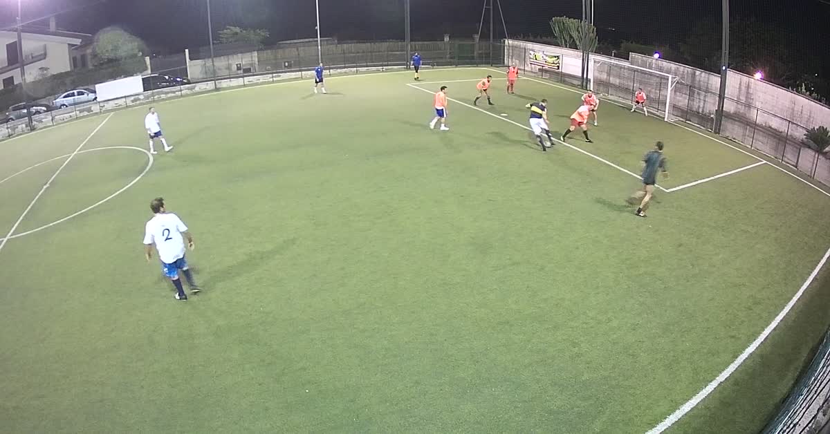 Controllo di orofino