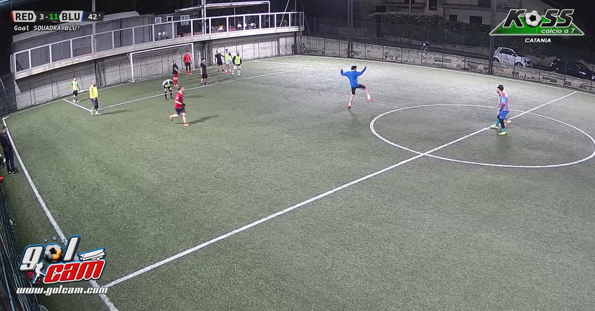 Gollllllllll3