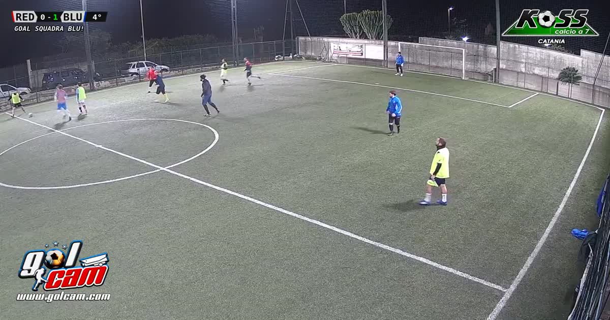 Fase iniziale di cazzeggio